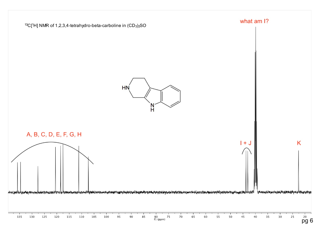 Solved For 1 H Nmr Please Label All H S On The Molecule A Chegg Com