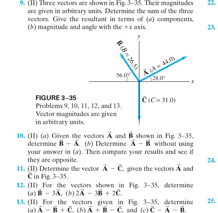 Solved 9. (II) Three Vectors Are Shown In Fig. 3-35. Their | Chegg.com