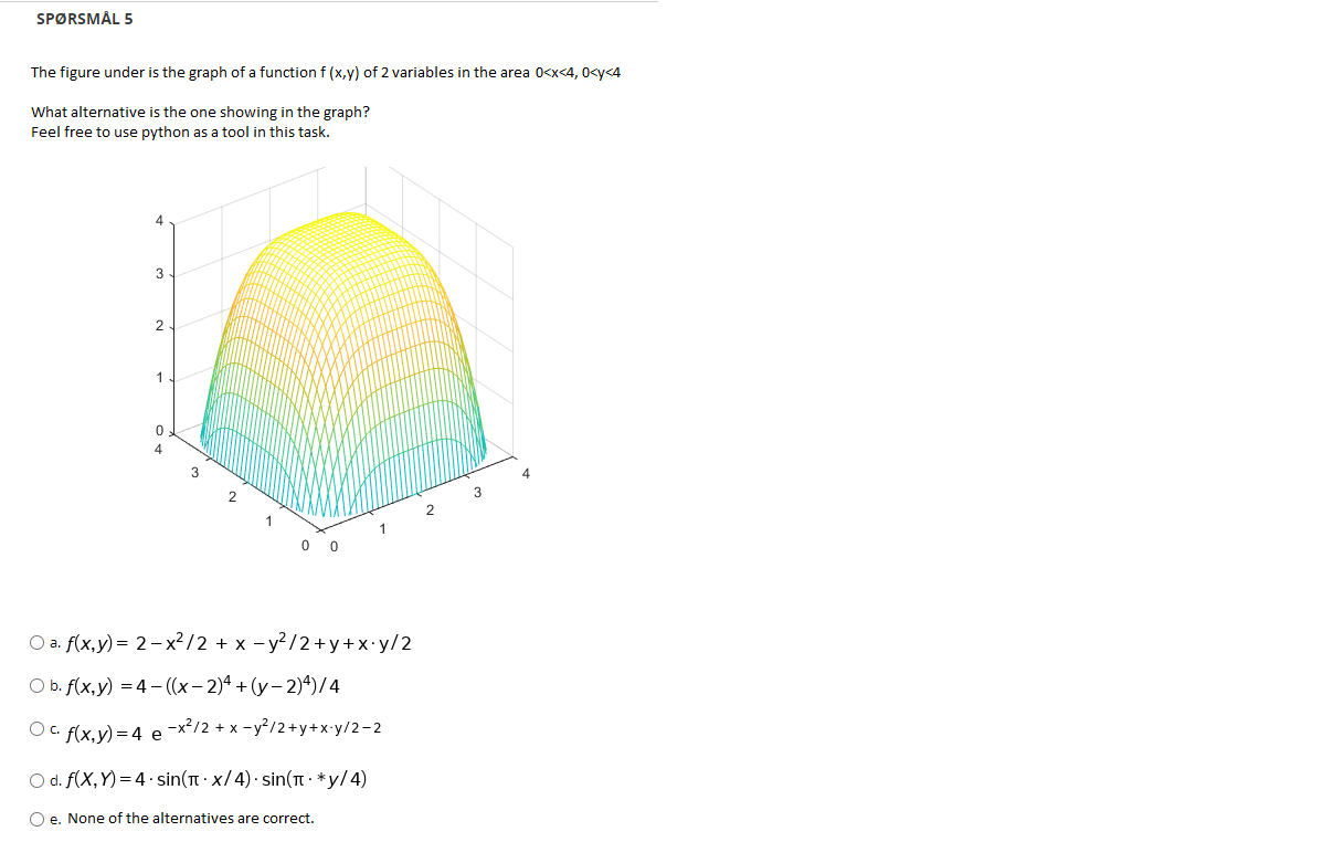 Solved Sporsmal 5 The Figure Under Is The Graph Of A Func Chegg Com