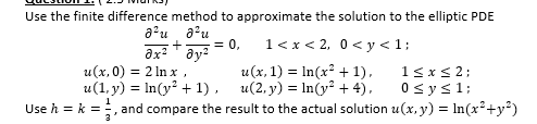 Solved + Use the finite difference method to approximate the | Chegg.com