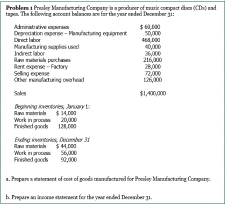 Solved acc212Problem 1 ﻿Presley Manufacturing Company is a | Chegg.com