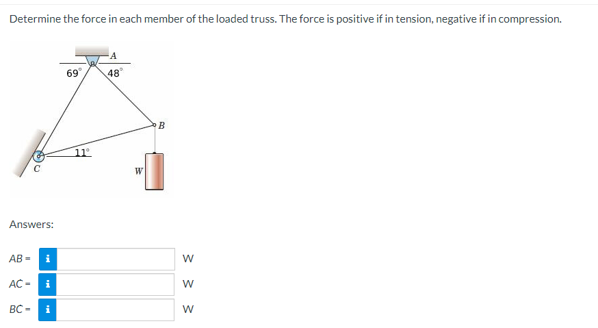 Solved Determine the force in each member of the loaded | Chegg.com