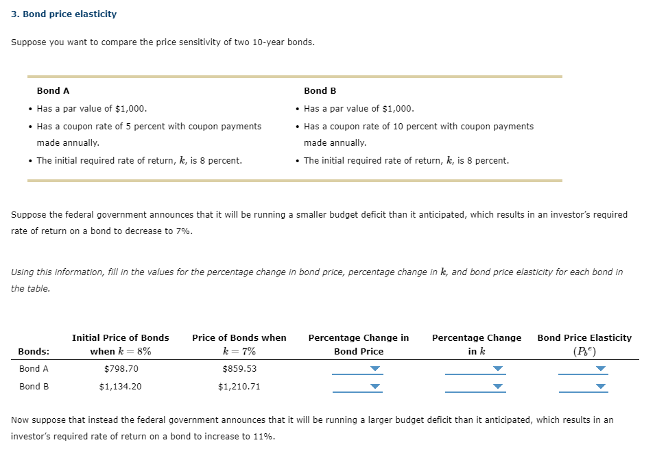 Solved 3. Bond price elasticity Suppose you want to compare