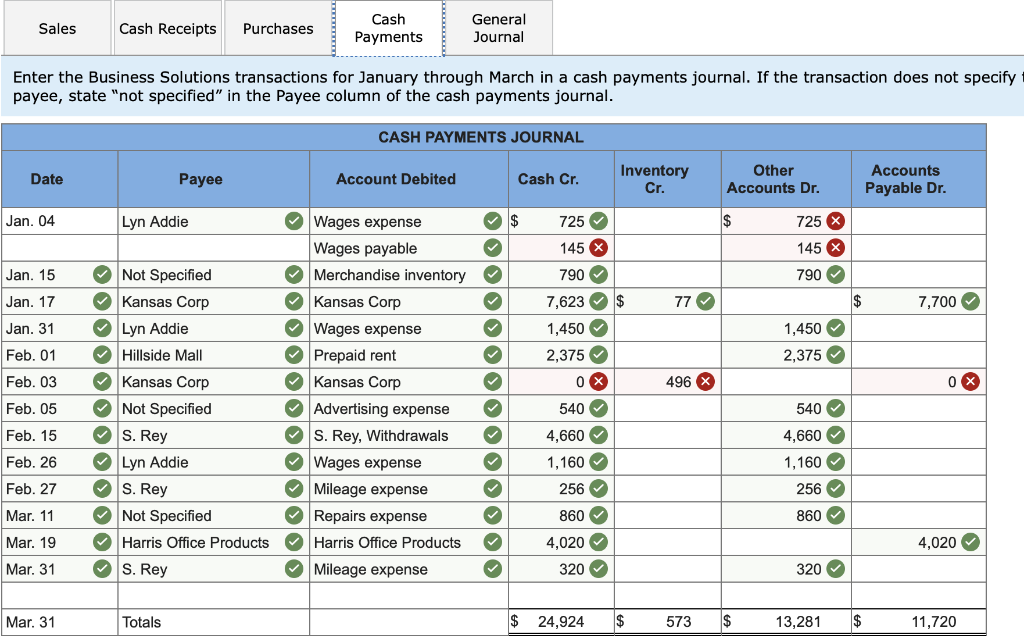 Solved Santana Rey created Business Solutions on October 1,