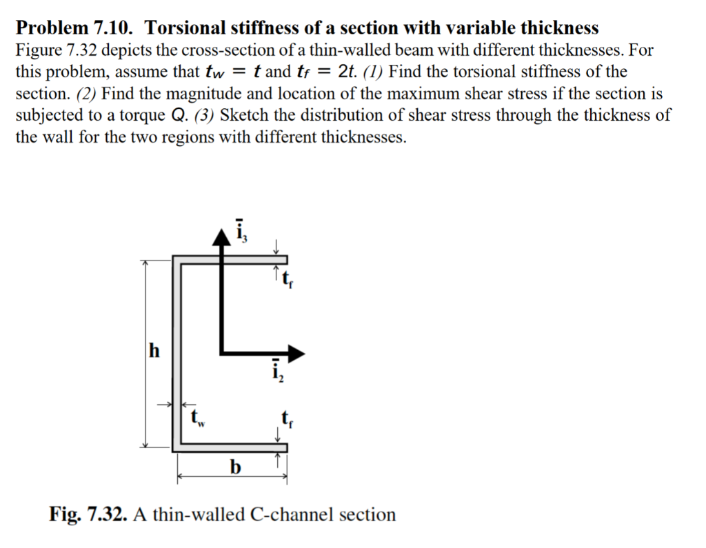 Solved Problem 7.10. Torsional Stiffness Of A Section With | Chegg.com