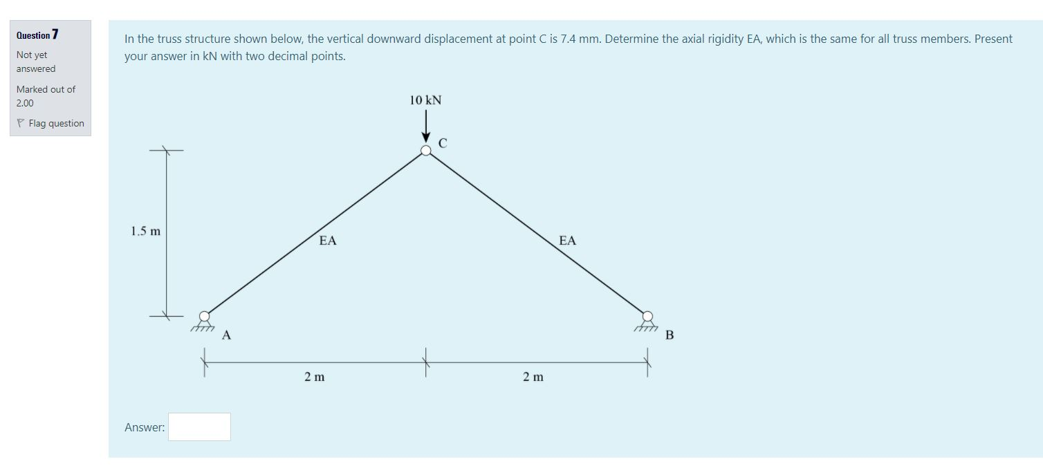 Solved Question 7 In the truss structure shown below, the | Chegg.com