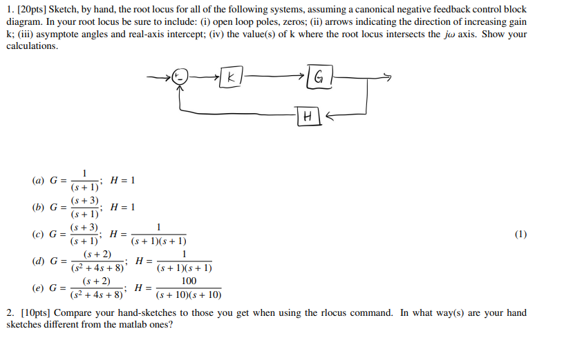 Solved 1. [20pts] Sketch, By Hand, The Root Locus For All Of | Chegg.com