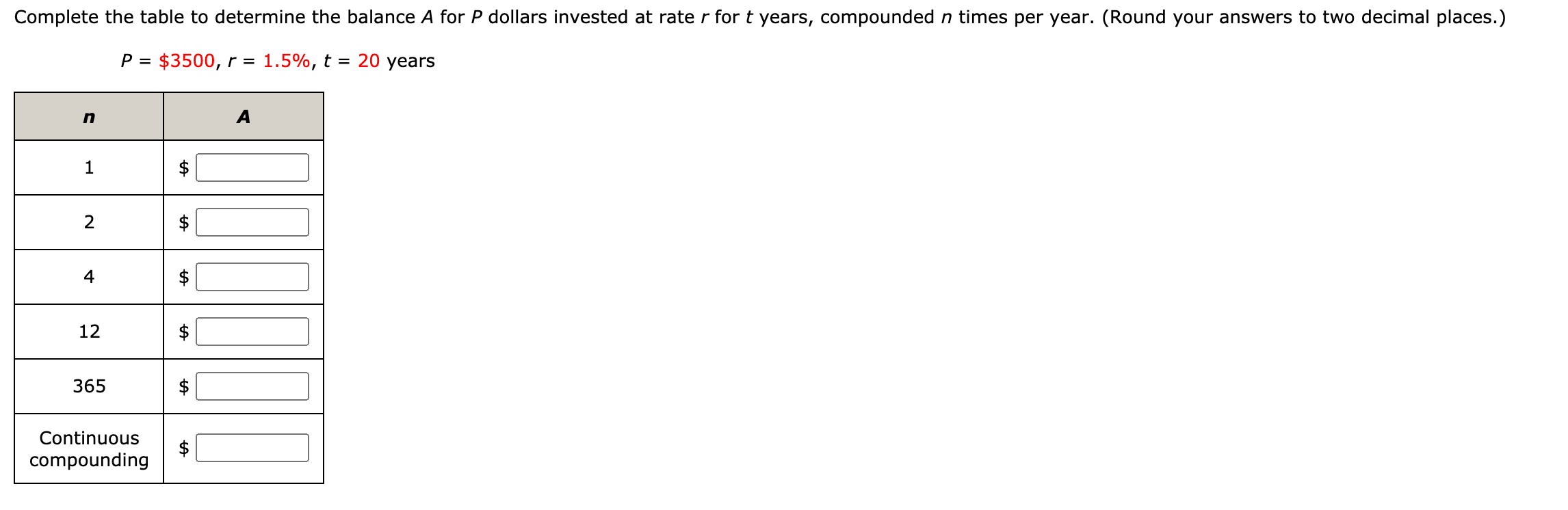 Solved Complete The Table To Determine The Balance A For Chegg Com