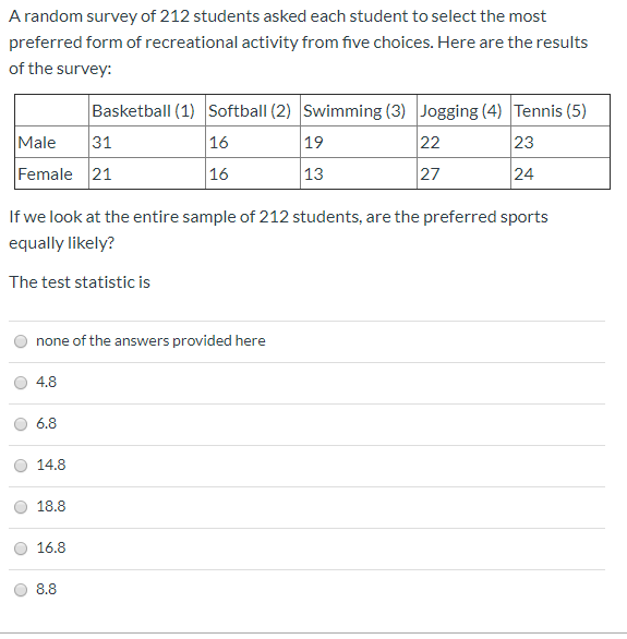 Solved A random survey of 212 students asked each student to | Chegg.com