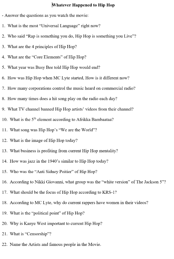 Solved Whatever Happened to Hip Hop - Answer the questions | Chegg.com