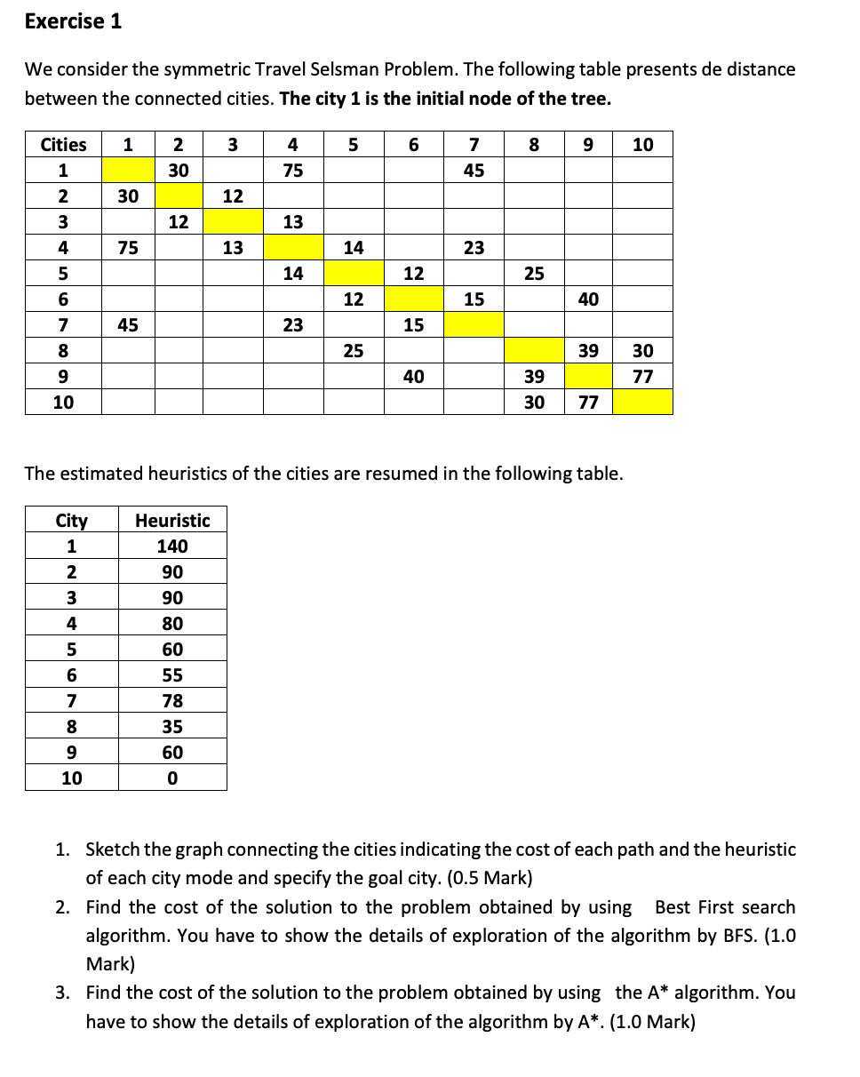 Solved Please I need the solution for this Excercise. This | Chegg.com