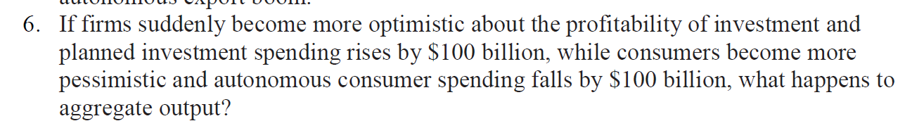Solved 6. If firms suddenly become more optimistic about the | Chegg.com
