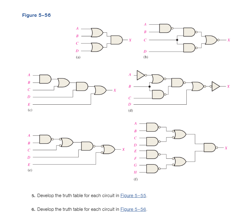 Solved 5. Develop the truth table for each circuit in Figure | Chegg.com