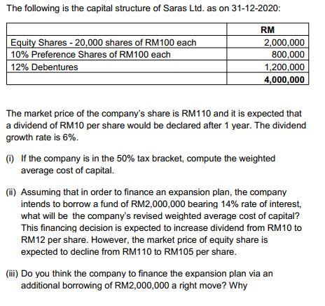 Solved The following is the capital structure of Saras Ltd. | Chegg.com