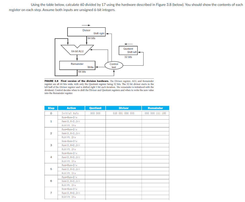 solved-using-the-table-below-calculate-60-divided-by-17-chegg