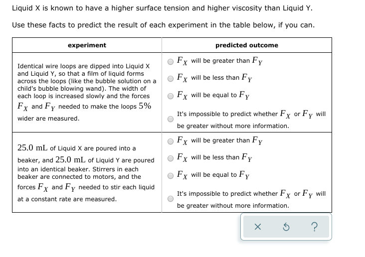 Solved Liquid X is known to have a higher surface tension