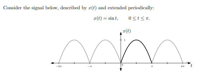 Solved 1. Taking the signal’s symmetry properties into | Chegg.com