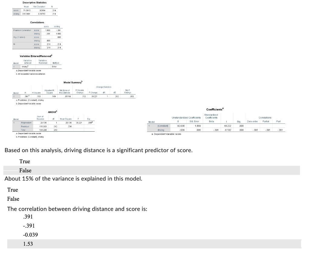 Variables EntarediRameved 3 B. All Ietuebtes | Chegg.com