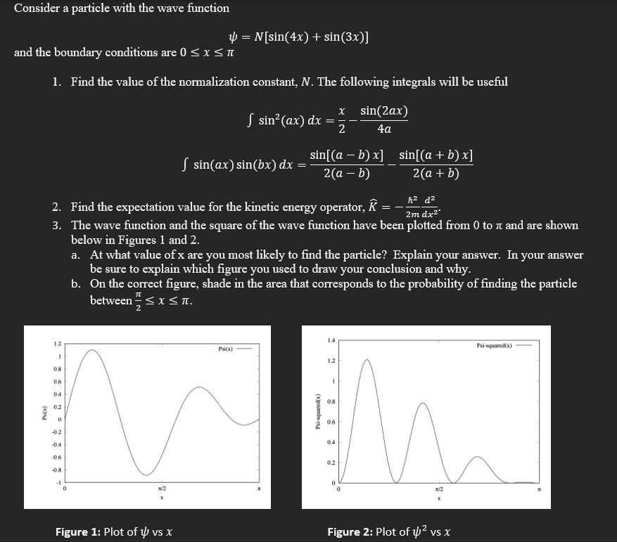 Solved Consider A Particle With The Wave Function | Chegg.com