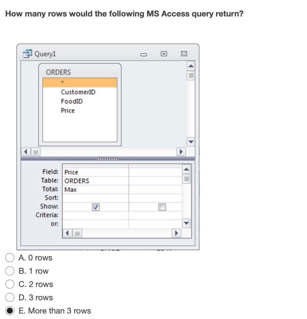 Solved 1.Consider an SQL query used to display the name of Chegg