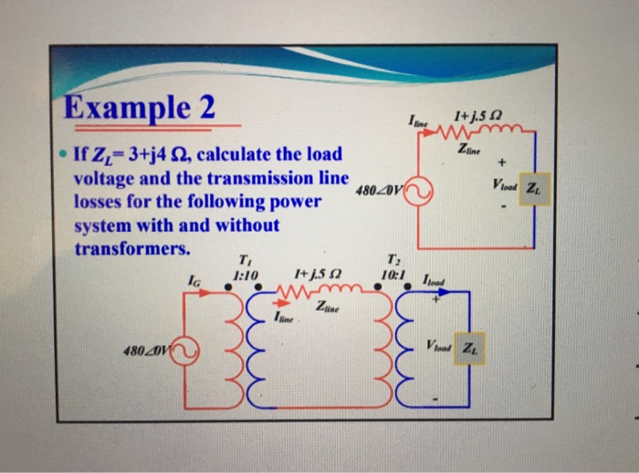 Solved Example 2 . IfZL-3tj4 Ω, calculate the load ine | Chegg.com