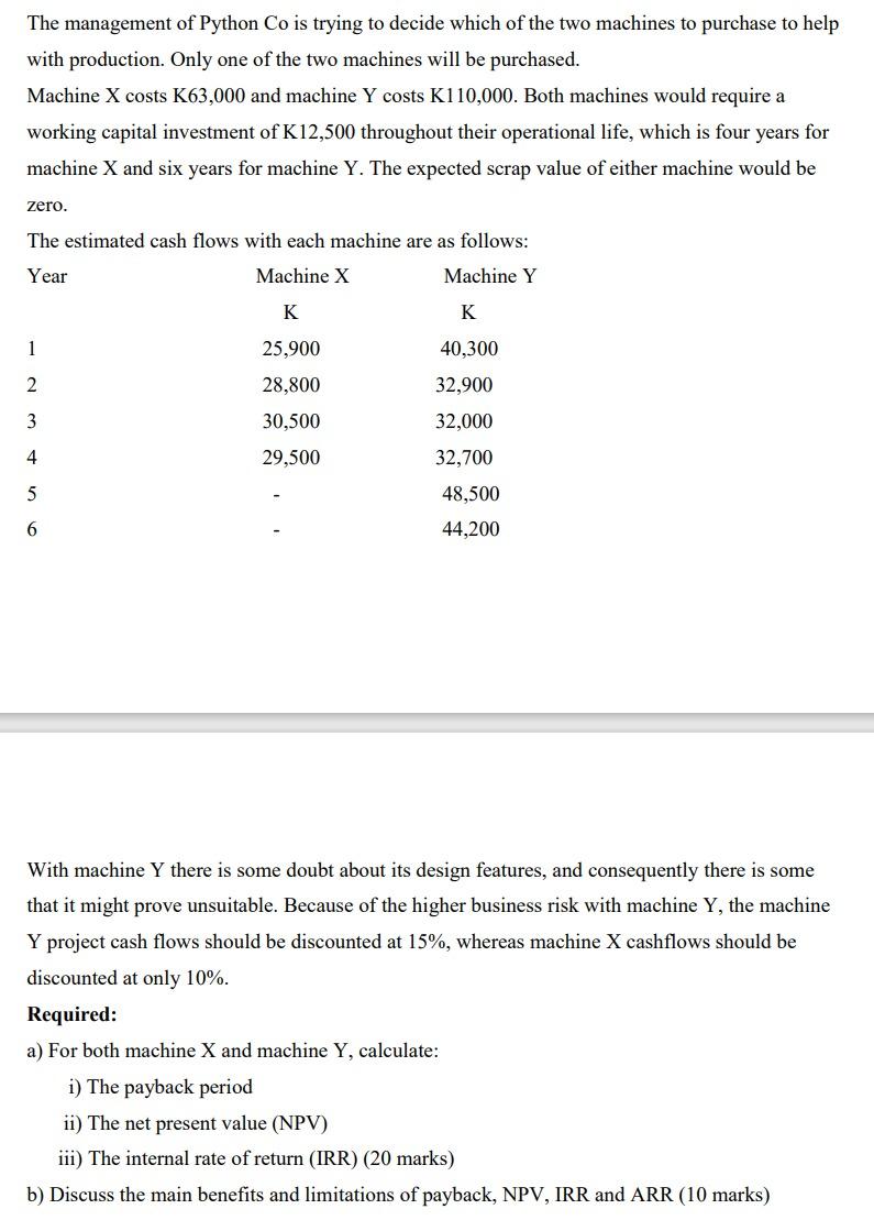Solved The management of Python Co is trying to decide which | Chegg.com