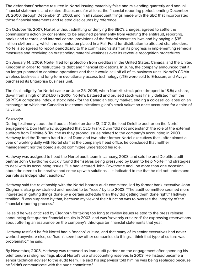 Solved Required information Case 7-1 Nortel Networks (The | Chegg.com