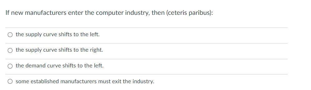 Solved If new manufacturers enter the computer industry, | Chegg.com