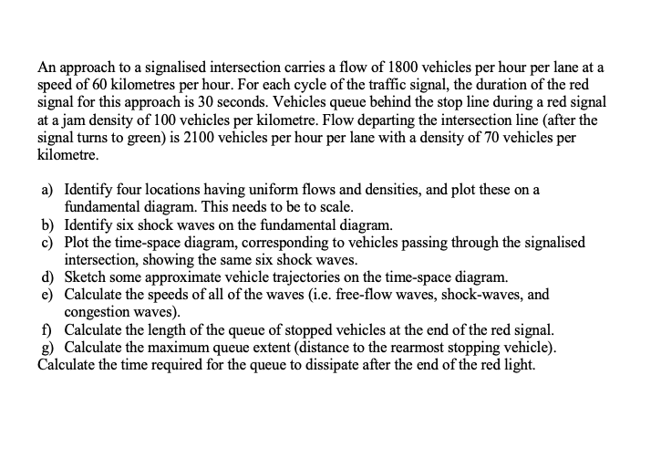 Solved An Approach To A Signalised Intersection Carries A | Chegg.com