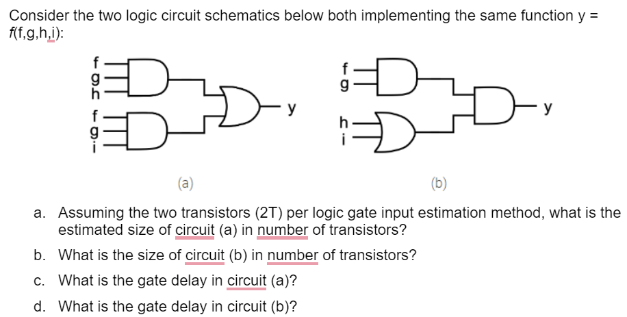 Solved Consider the two logic circuit schematics below both | Chegg.com