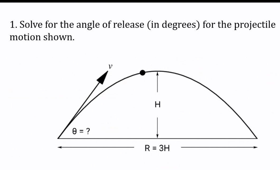 Solved 1. Solve for the angle of release (in degrees) for | Chegg.com