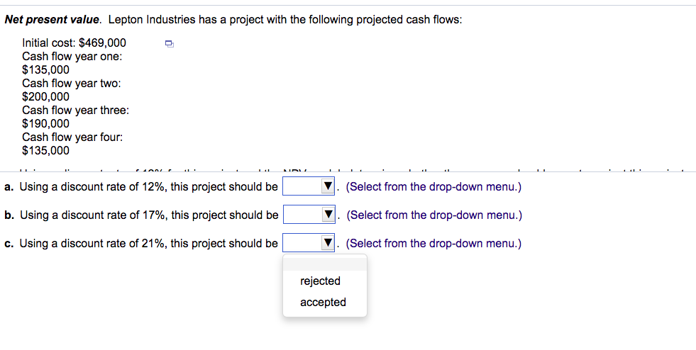 Solved Net Present Value. Lepton Industries Has A Project | Chegg.com