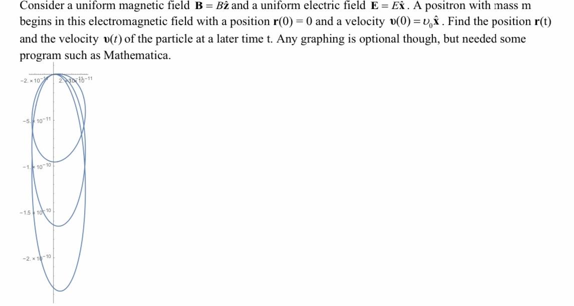 Solved Consider a uniform magnetic field B = Bî and a | Chegg.com