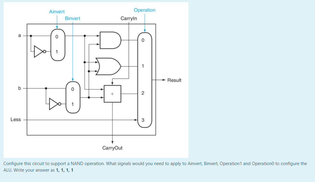 Solved Can Someone Help Me Understand This I Know The Ba Chegg Com