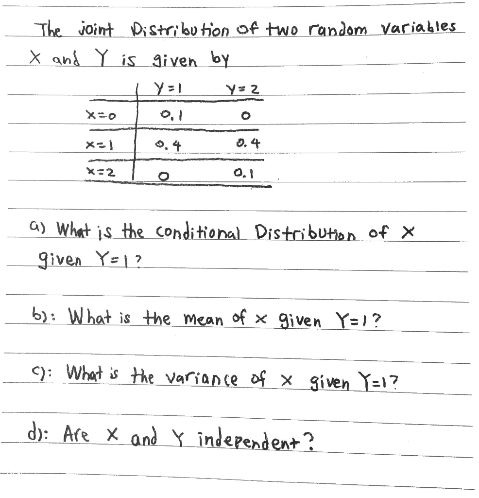 Solved The joint Distribution of two random variables X and | Chegg.com