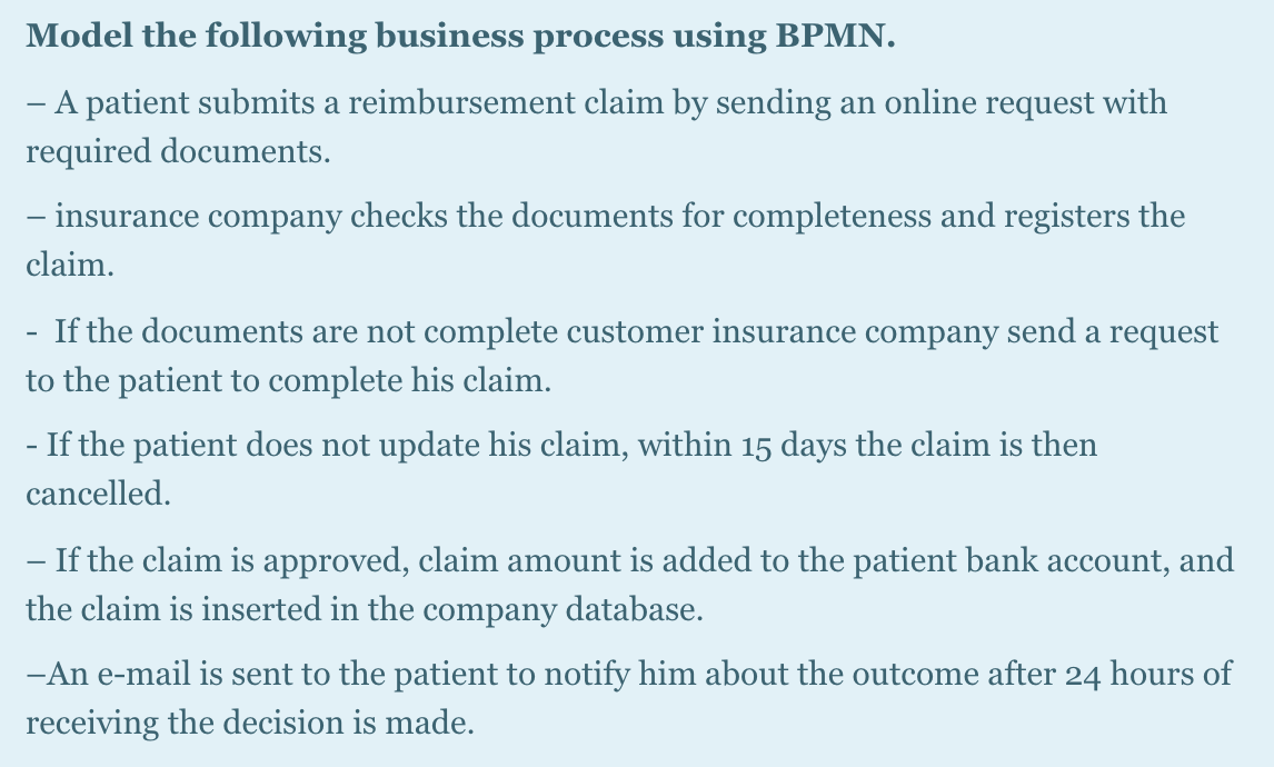 Solved Model the following business process using BPMN. – A | Chegg.com