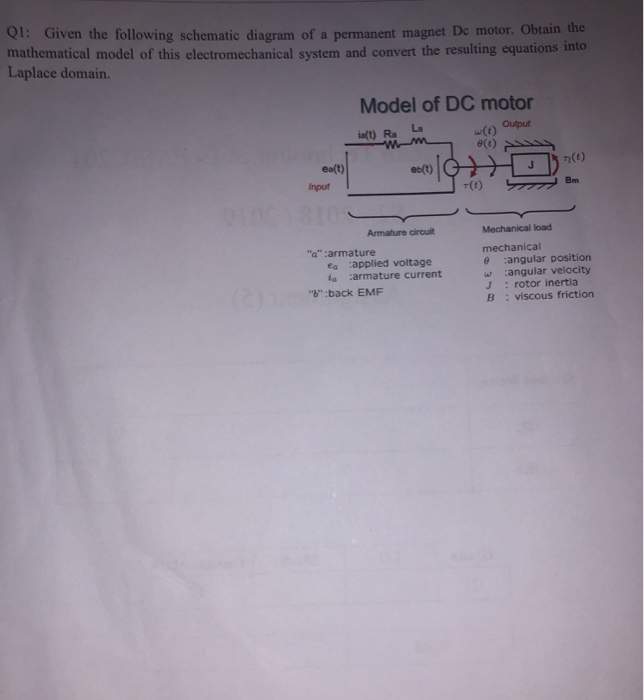 Q1: Given the following schematic diagram of a | Chegg.com