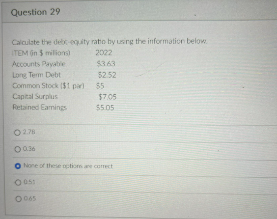 Calculate The Debt-equity Ratio By Using The | Chegg.com