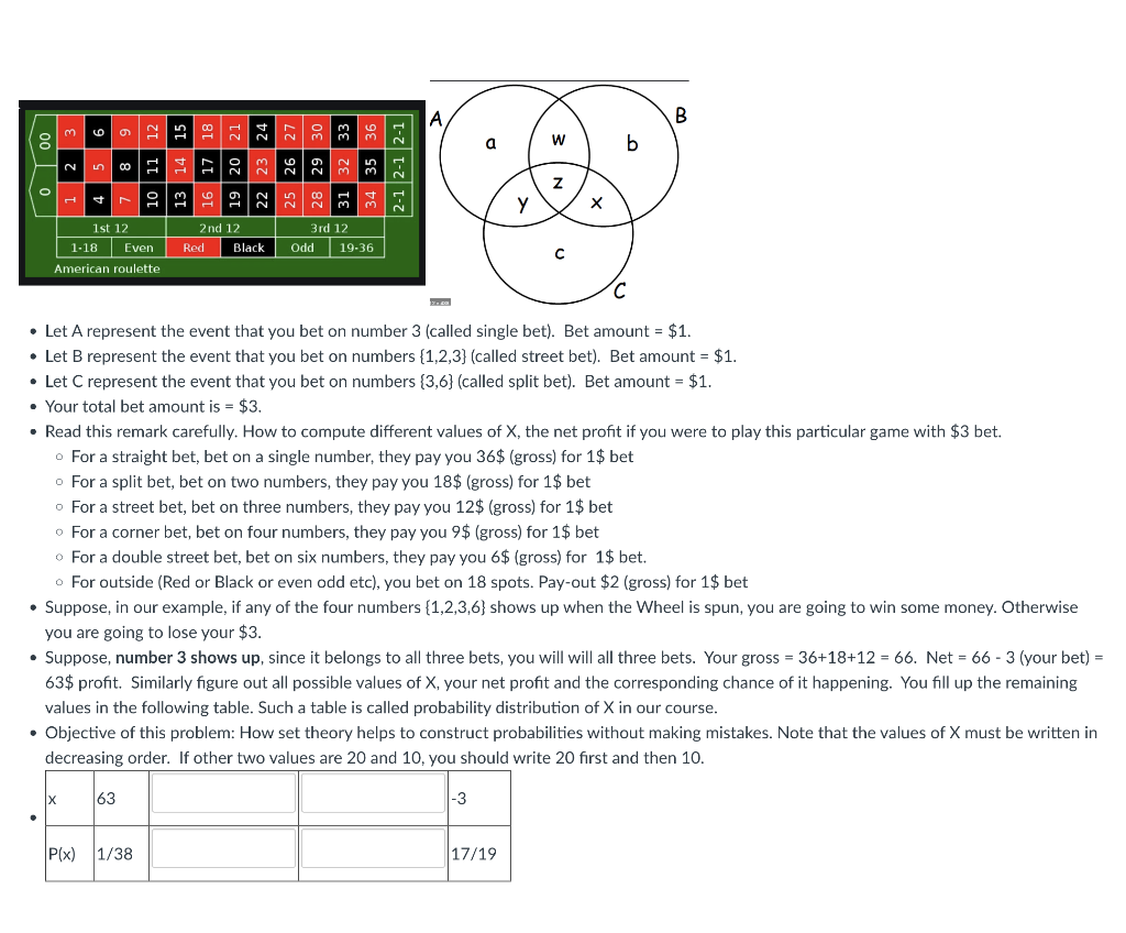 Solved - Let A represent the event that you bet on number 3 | Chegg.com