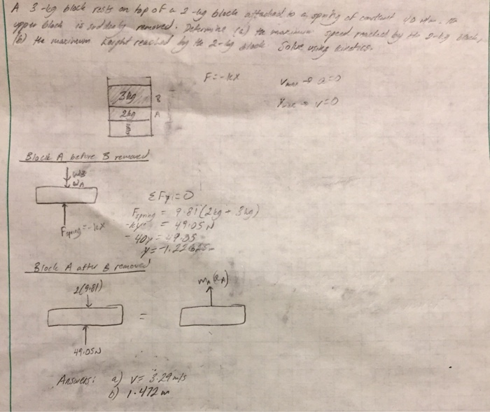 Solved A 3-kg Block Rests On Top Of A 2-kg Block Attached To | Chegg.com
