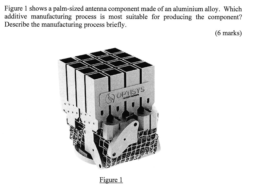 Solved Figure Shows A Palm Sized Antenna Component Made Chegg Com