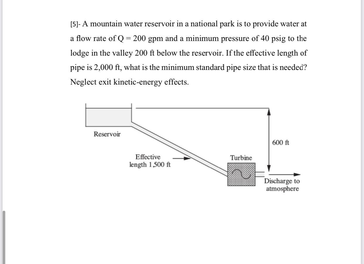 Solved [5]- A mountain water reservoir in a national park is | Chegg.com