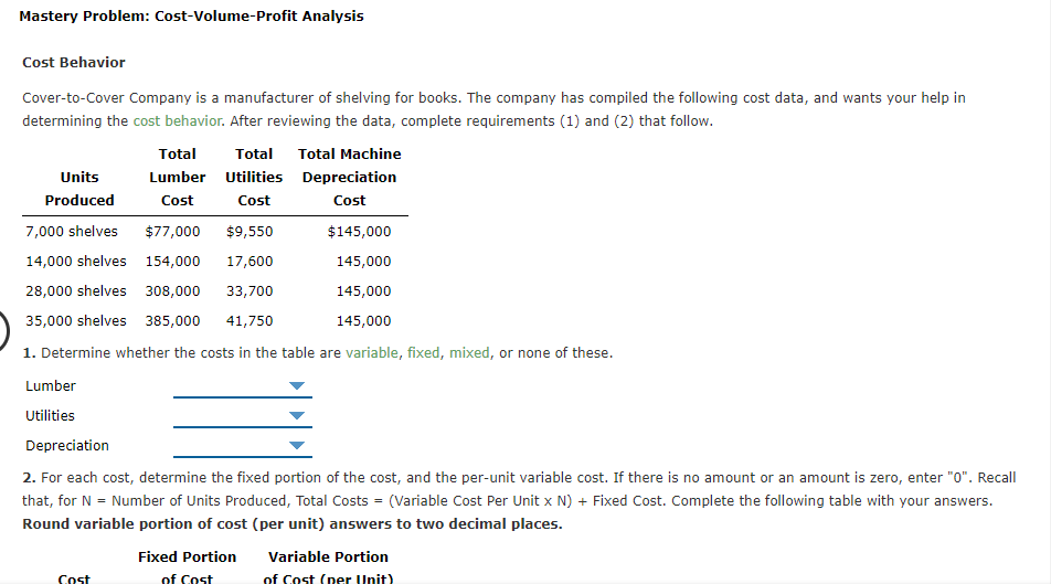 Solved Mastery Problem CostVolumeProfit Analysis Cost