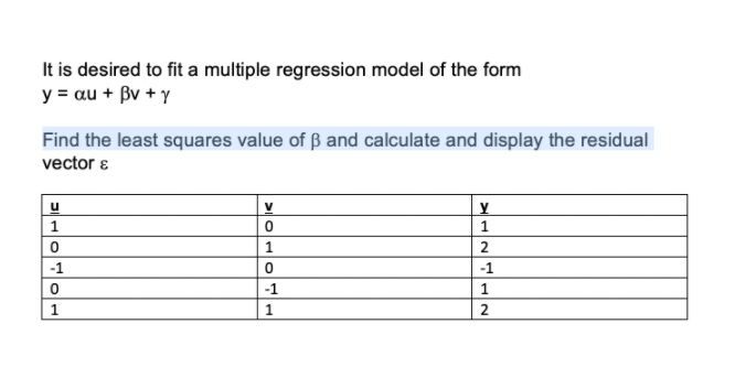 Solved It Is Desired To Fit A Multiple Regression Model O Chegg Com