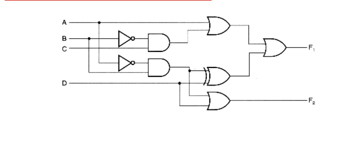 Solved Problem 1. Draw The Following Circuit, Using Logisim, | Chegg.com