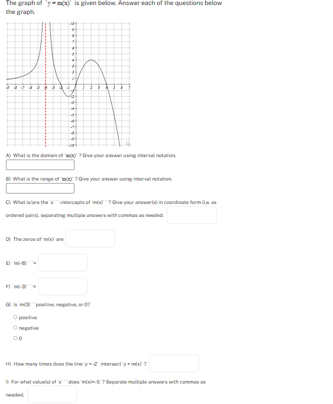 Solved The graph of ' y=m(x)′ is given below. Answer each of | Chegg.com