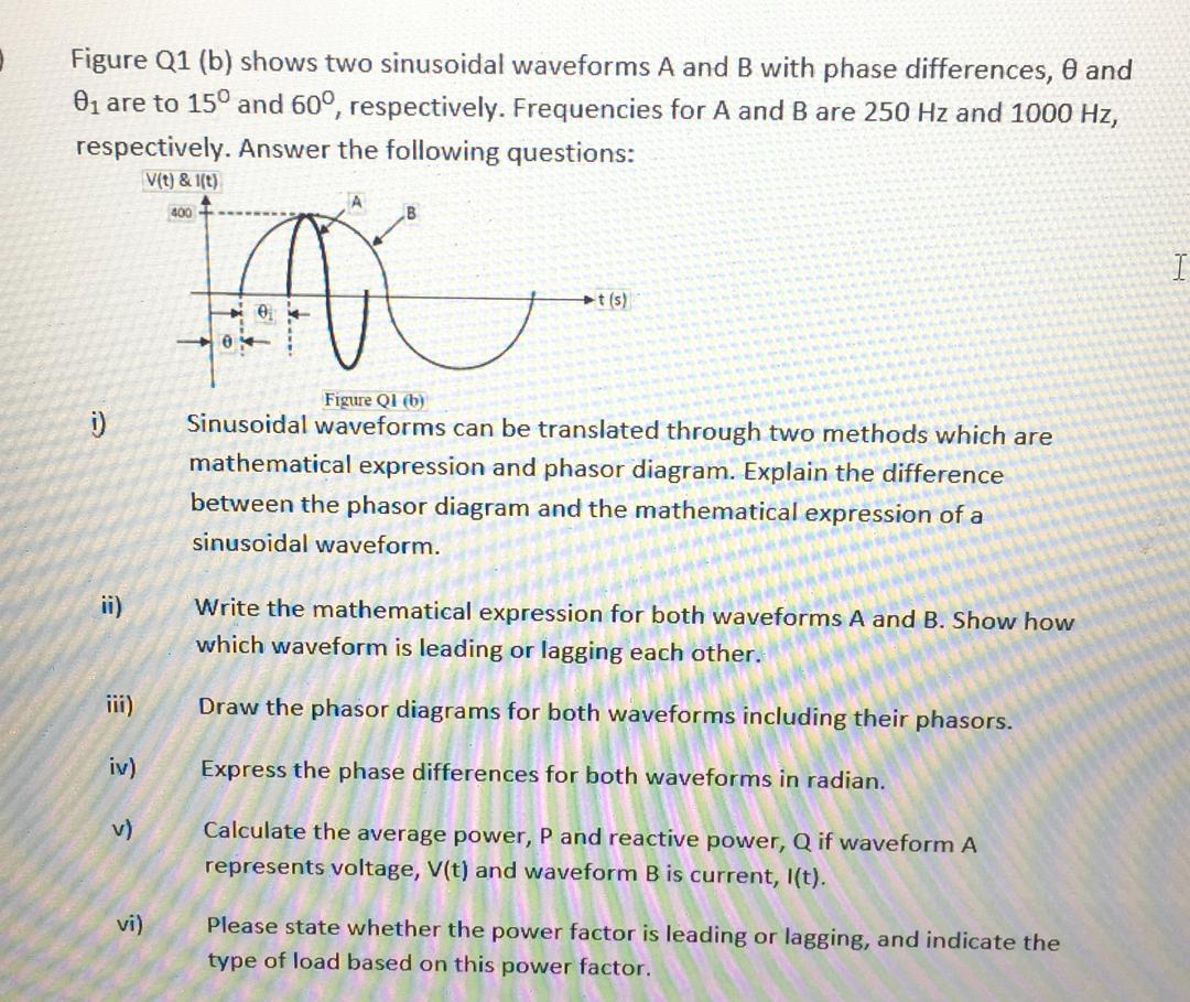 Solved Figure Q1 (b) Shows Two Sinusoidal Waveforms A And B | Chegg.com