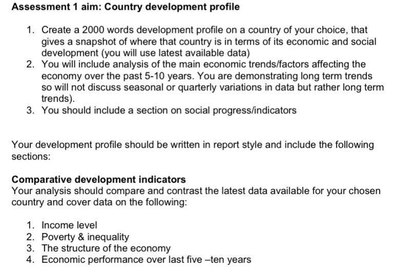 Solved Assessment 1 aim: Country development profile 1. | Chegg.com