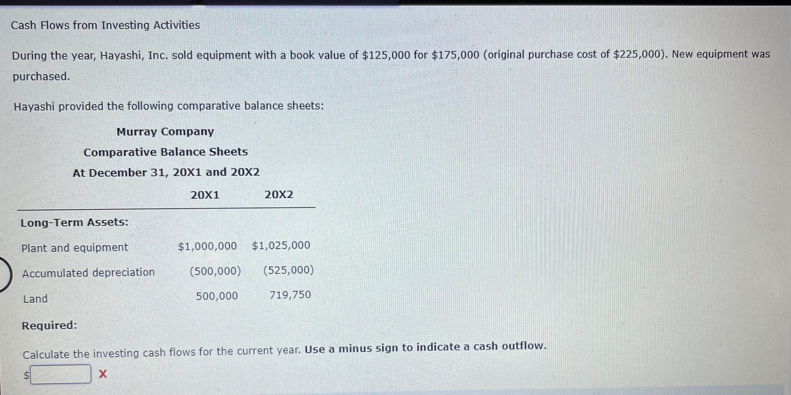 Solved Cash Flows from Investing ActivitiesDuring the year, | Chegg.com