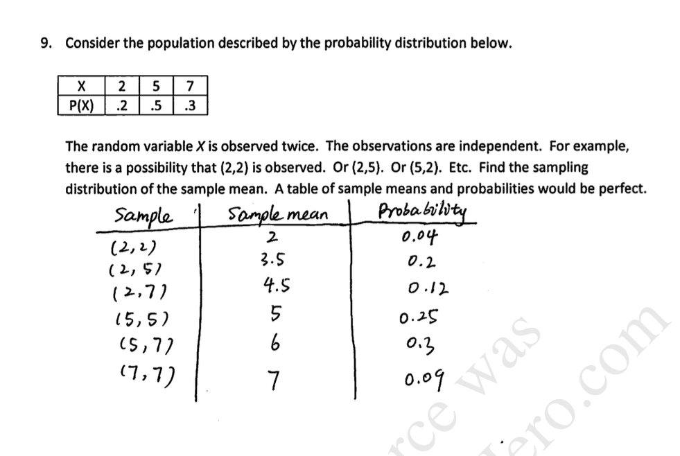 Solved Can you please explain how to approach this problem | Chegg.com
